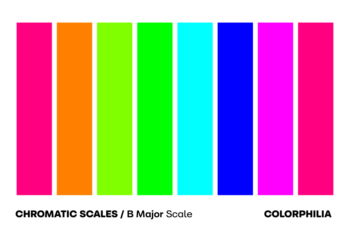 Colorphilia - Chromatic Scales - Prints