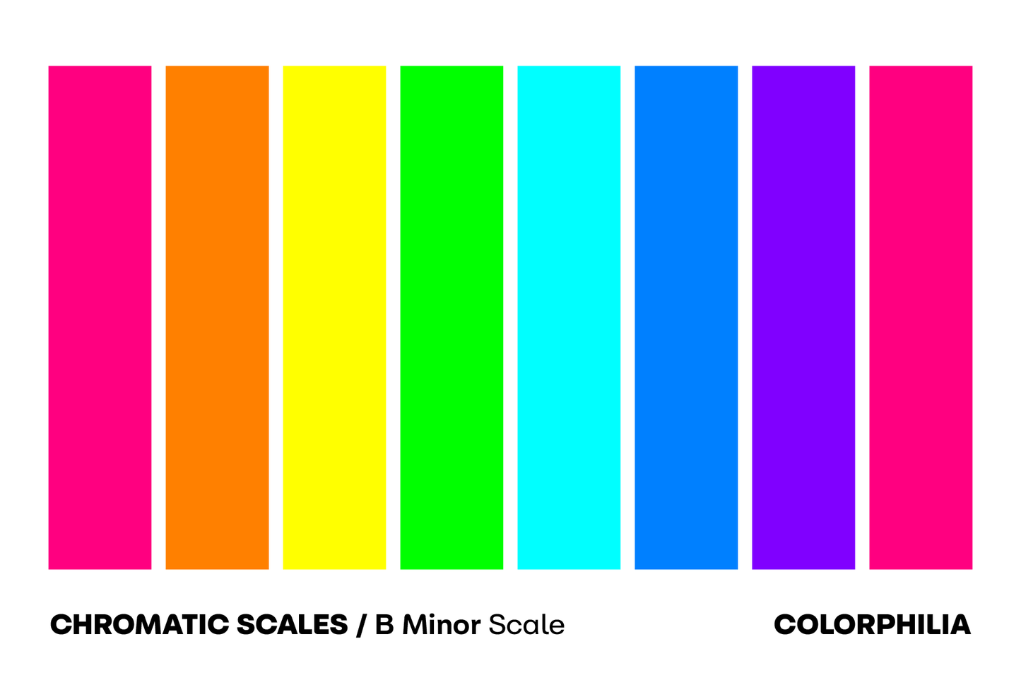 Colorphilia - Chromatic Scales - Prints