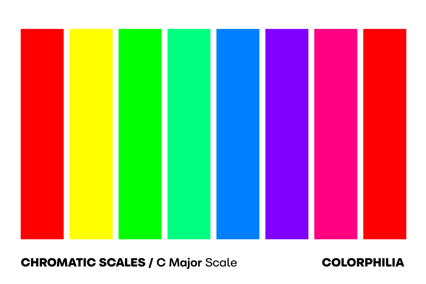 Colorphilia - Chromatic Scales - Prints