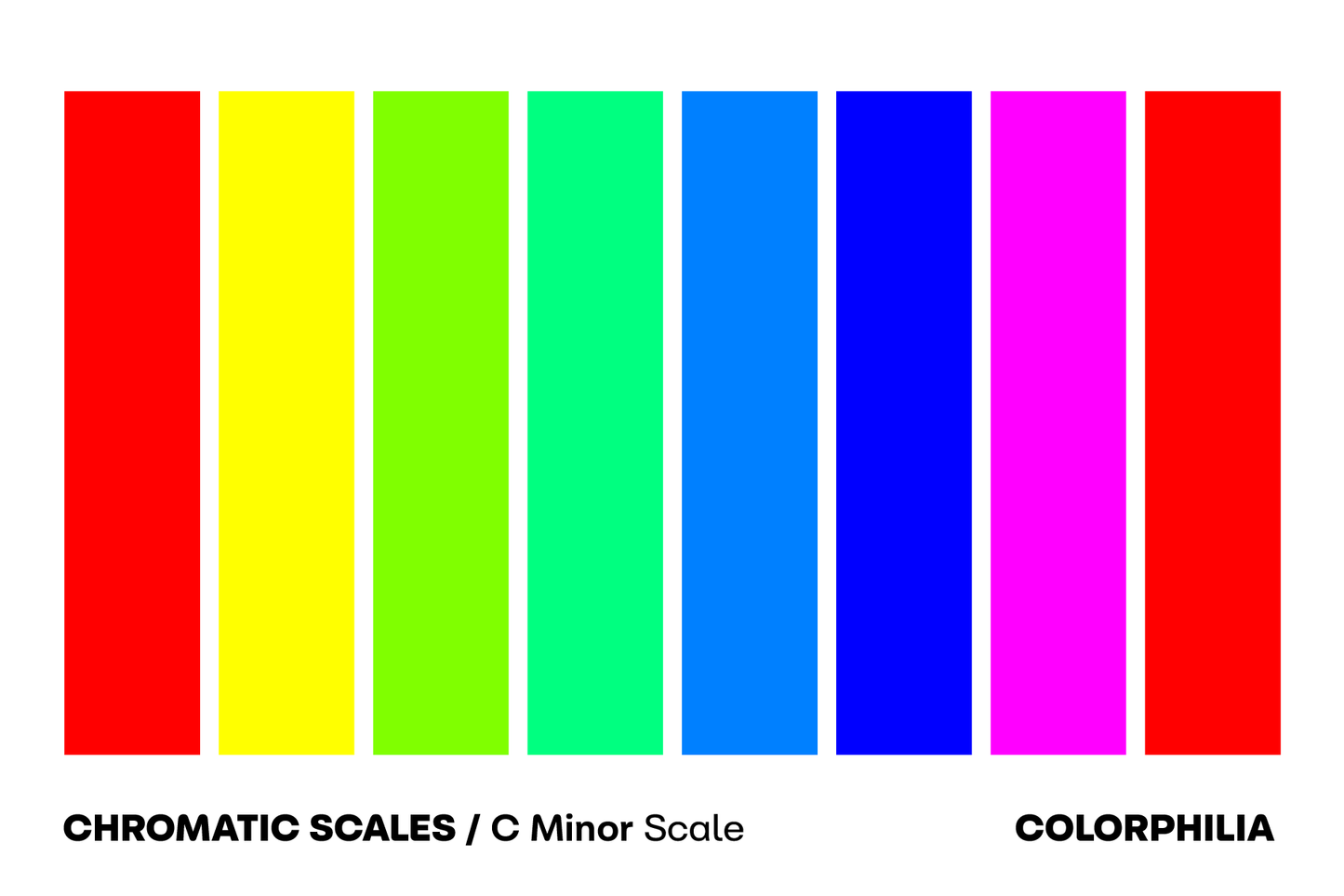 Colorphilia - Chromatic Scales - Prints