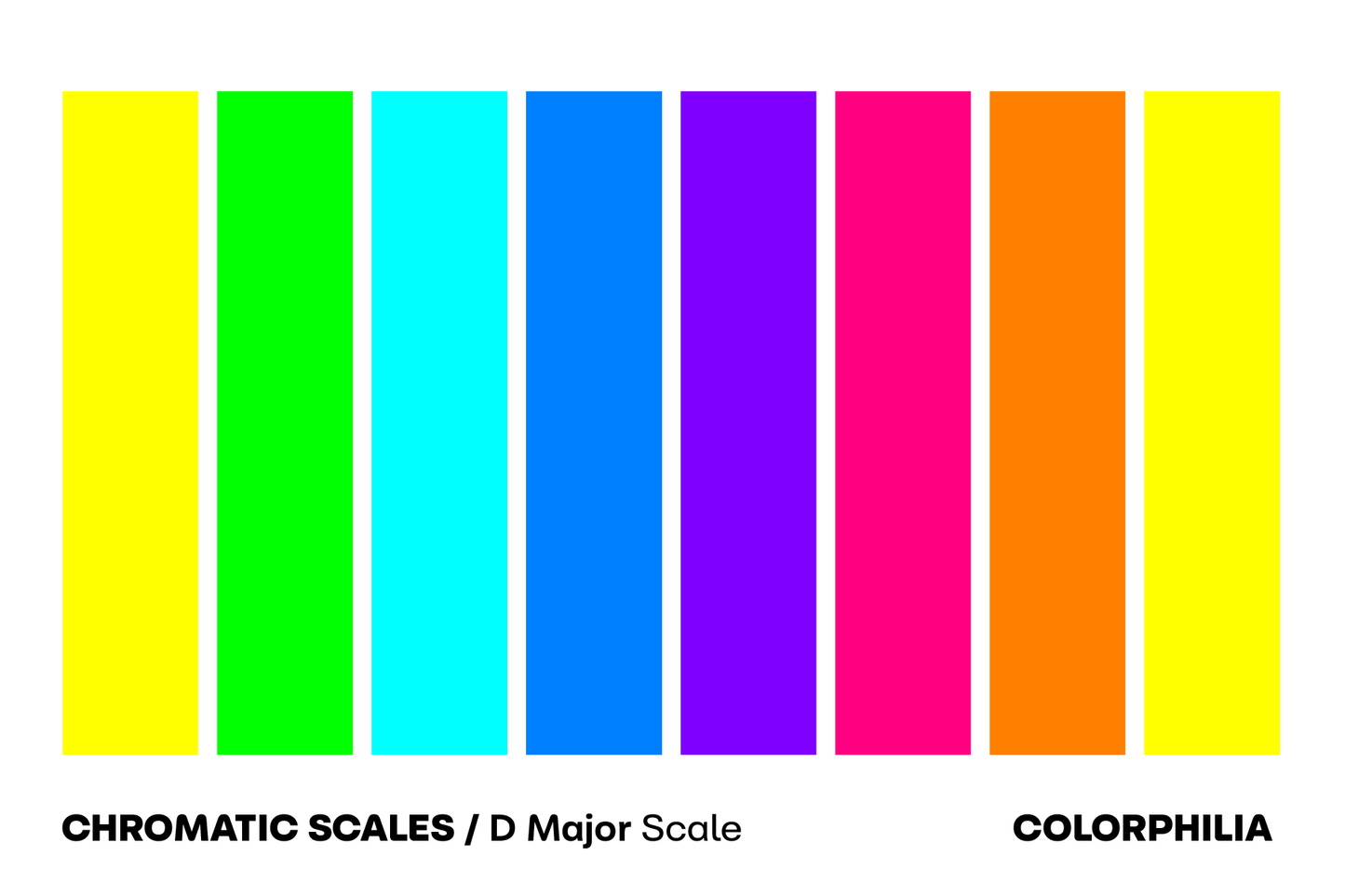 Colorphilia - Chromatic Scales - Prints