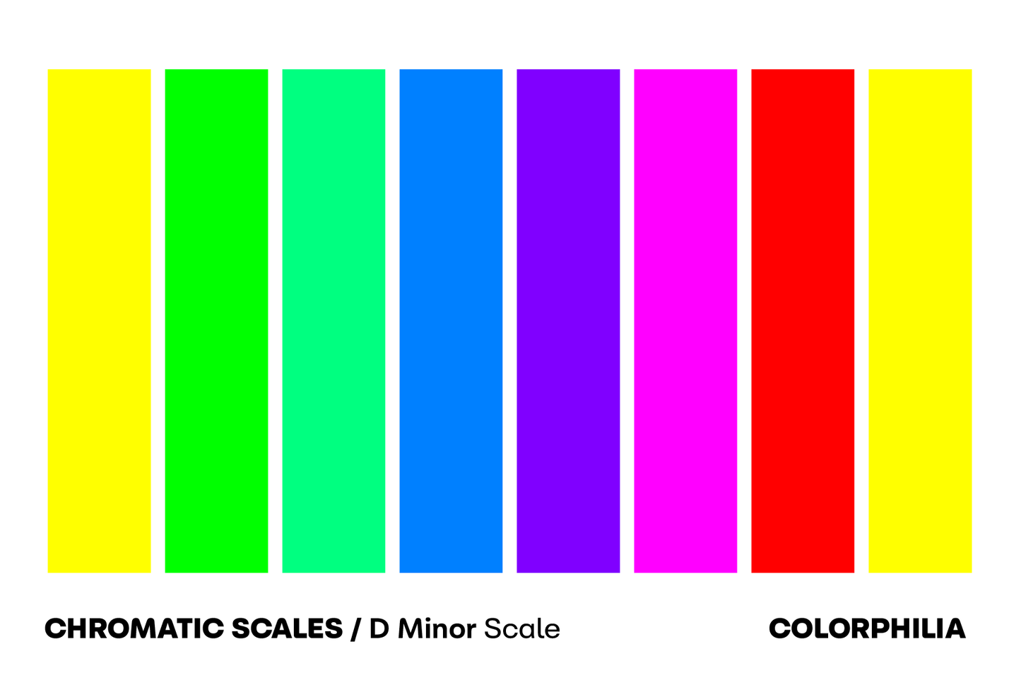 Colorphilia - Chromatic Scales - Prints