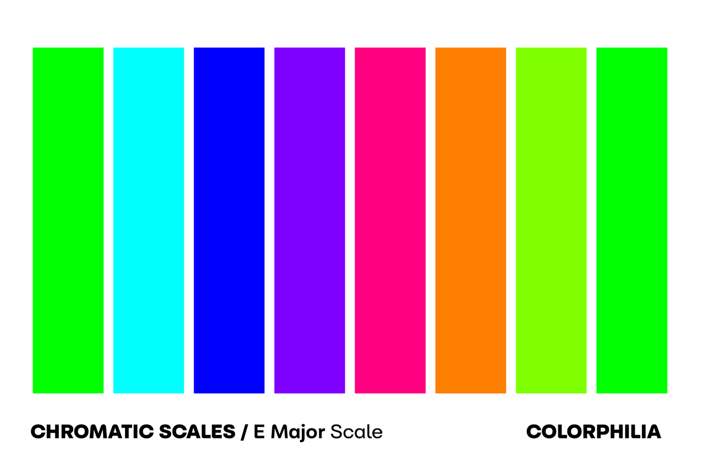 Colorphilia - Chromatic Scales - Prints