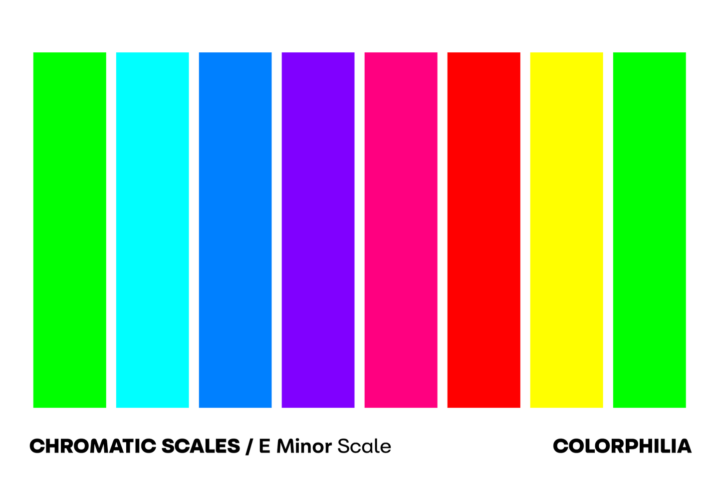 Colorphilia - Chromatic Scales - Prints