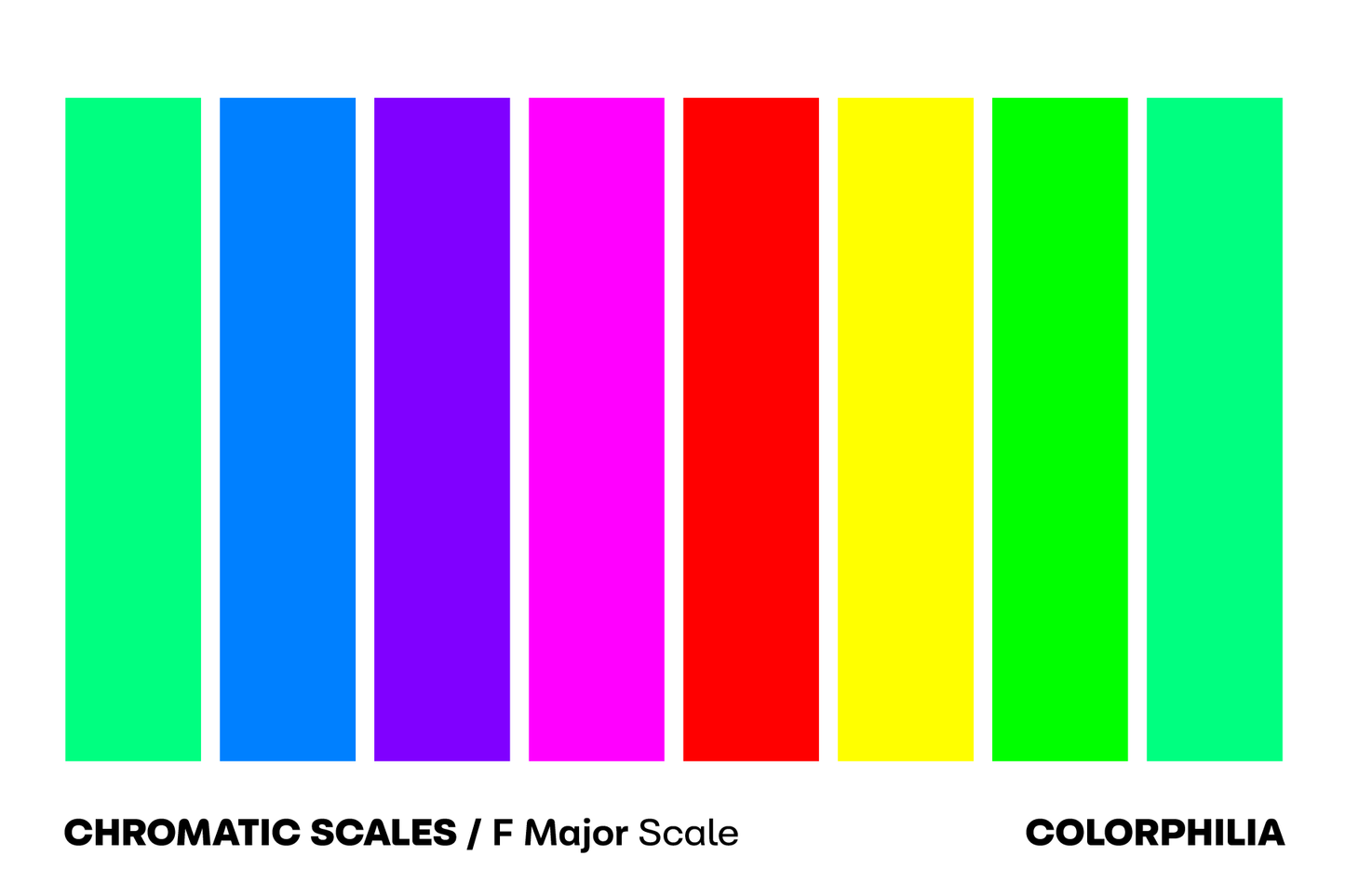 Colorphilia - Chromatic Scales - Prints