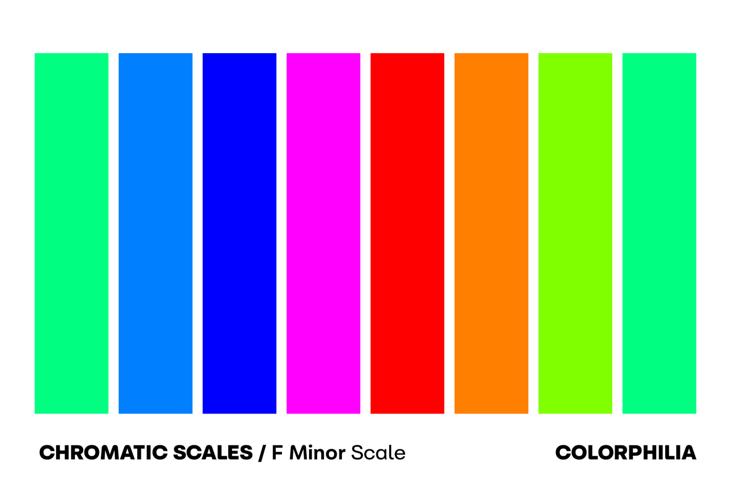 Colorphilia - Chromatic Scales - Prints