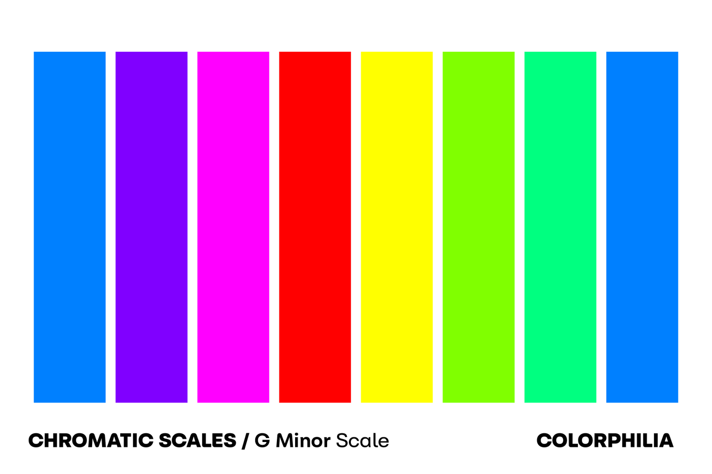 Colorphilia - Chromatic Scales - Prints