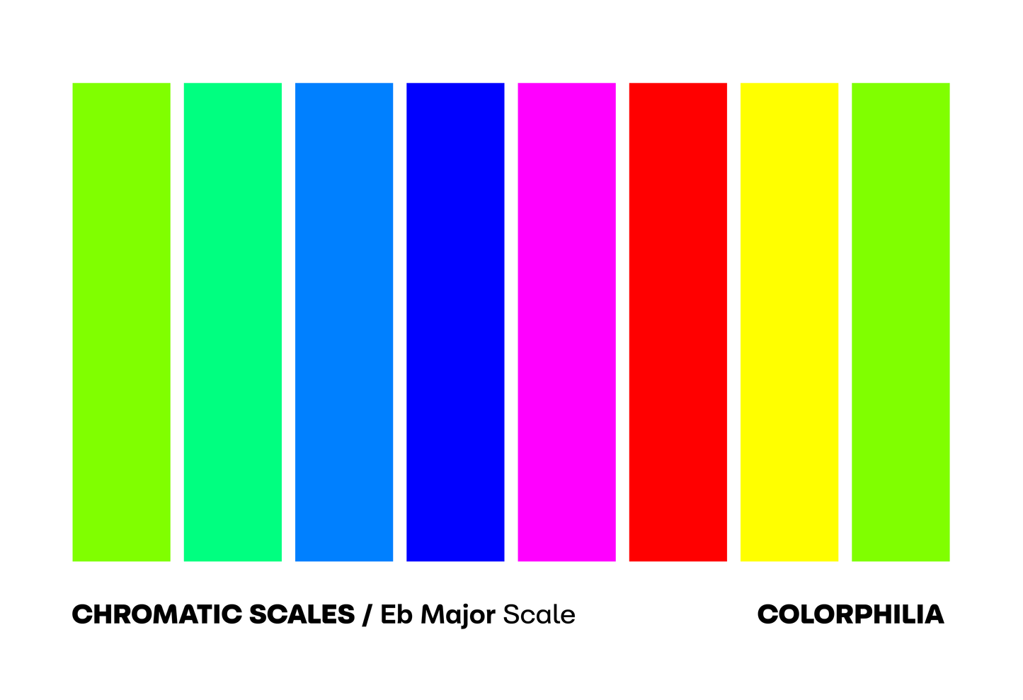 Colorphilia - Chromatic Scales - Prints