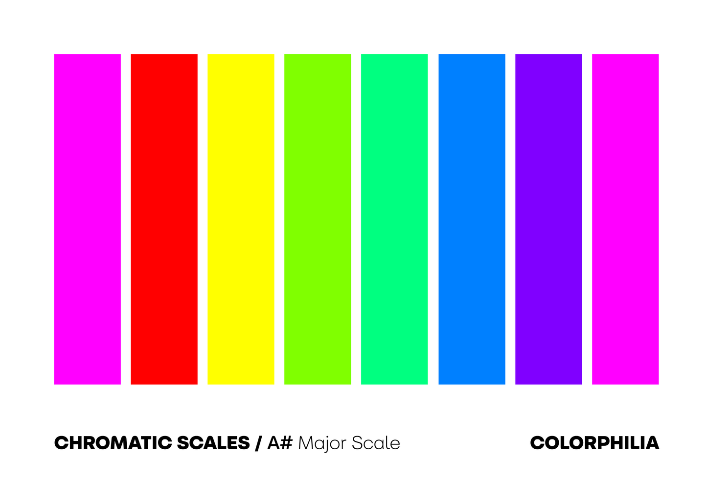 Colorphilia - Chromatic Scales - Prints