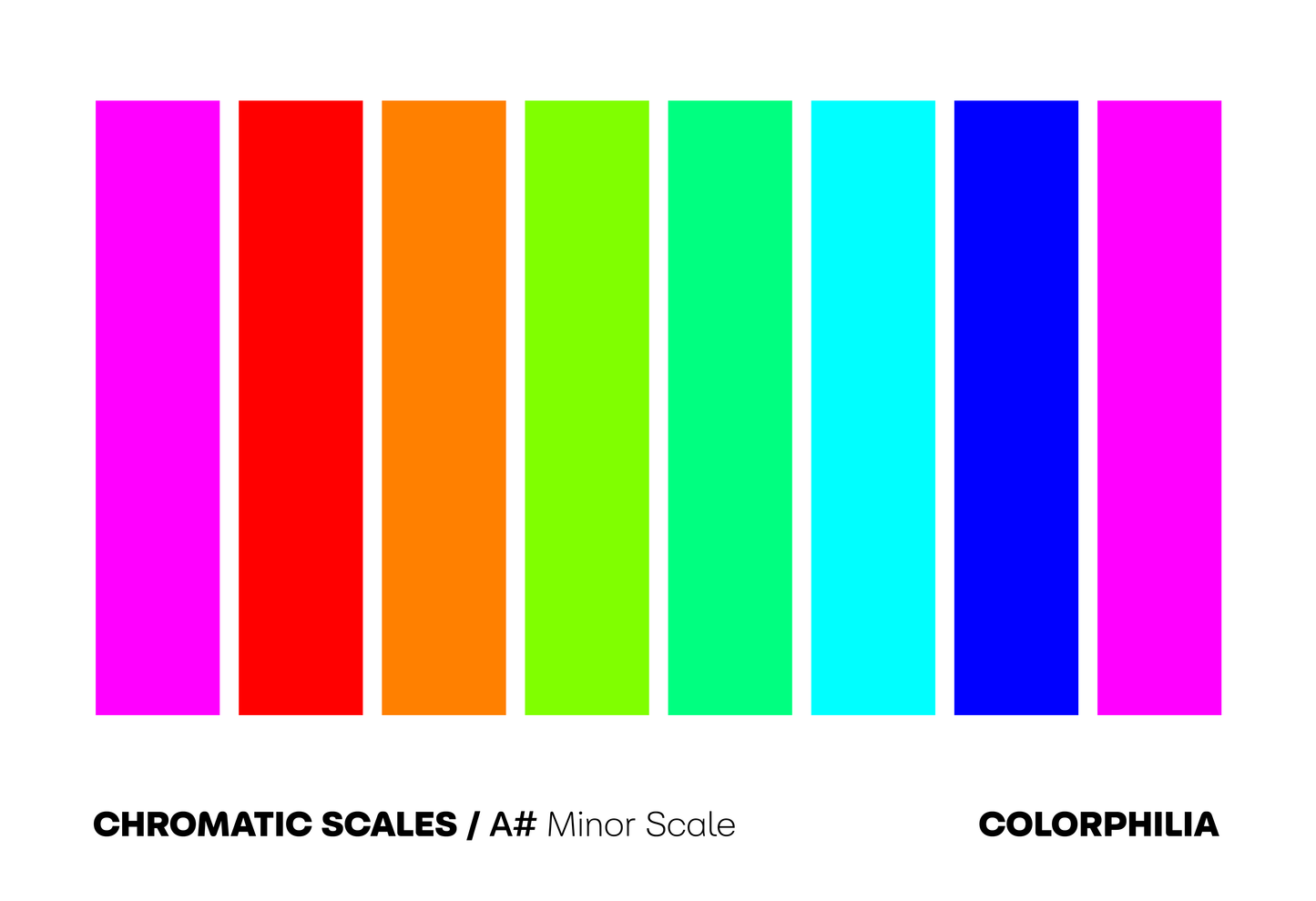 Colorphilia - Chromatic Scales - Prints