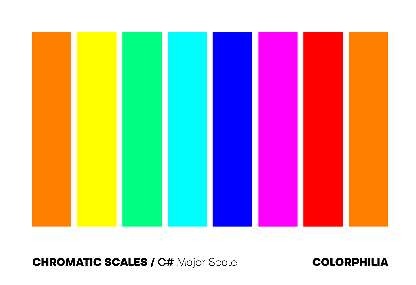 Colorphilia - Chromatic Scales - Prints