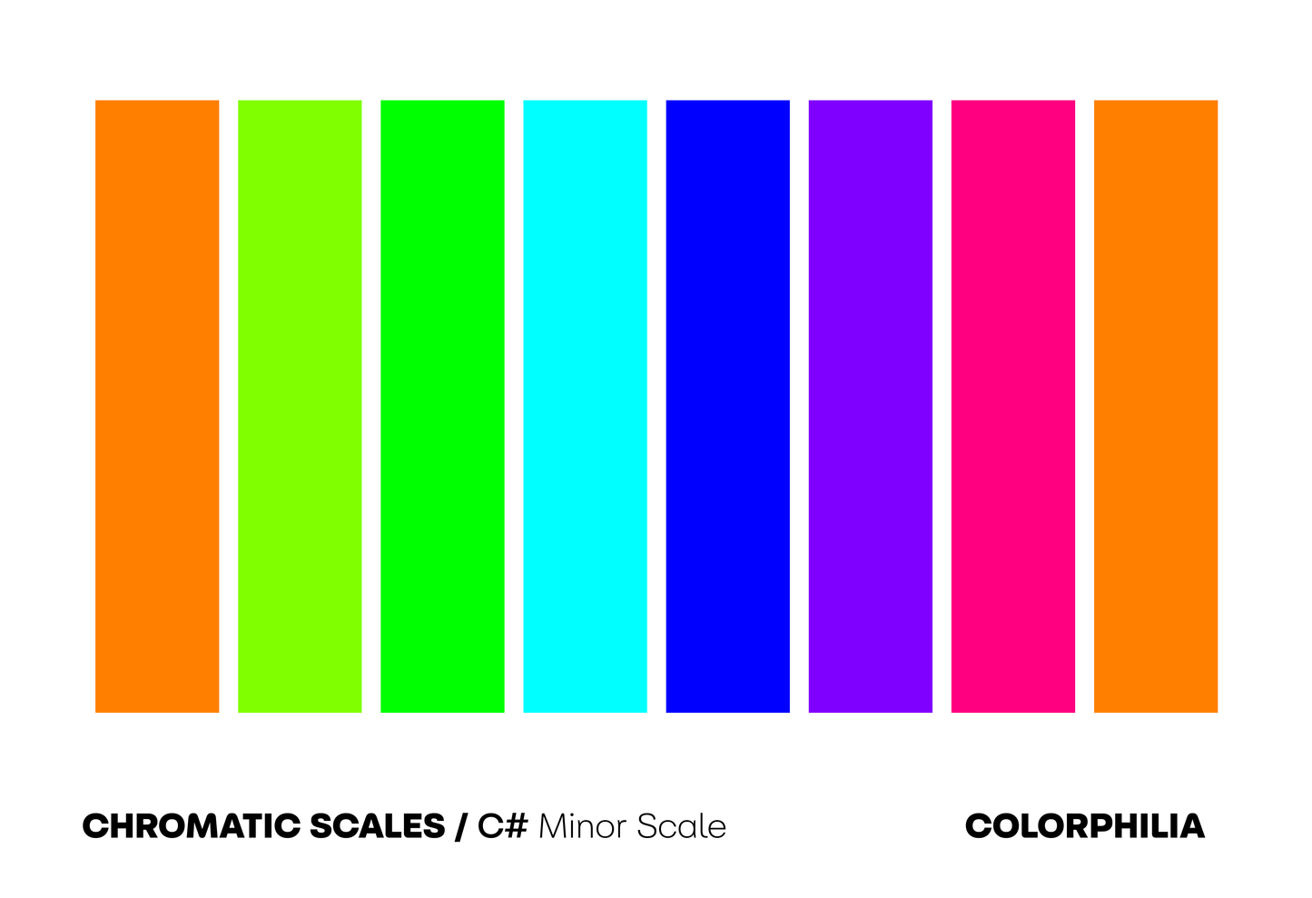 Colorphilia - Chromatic Scales - Prints