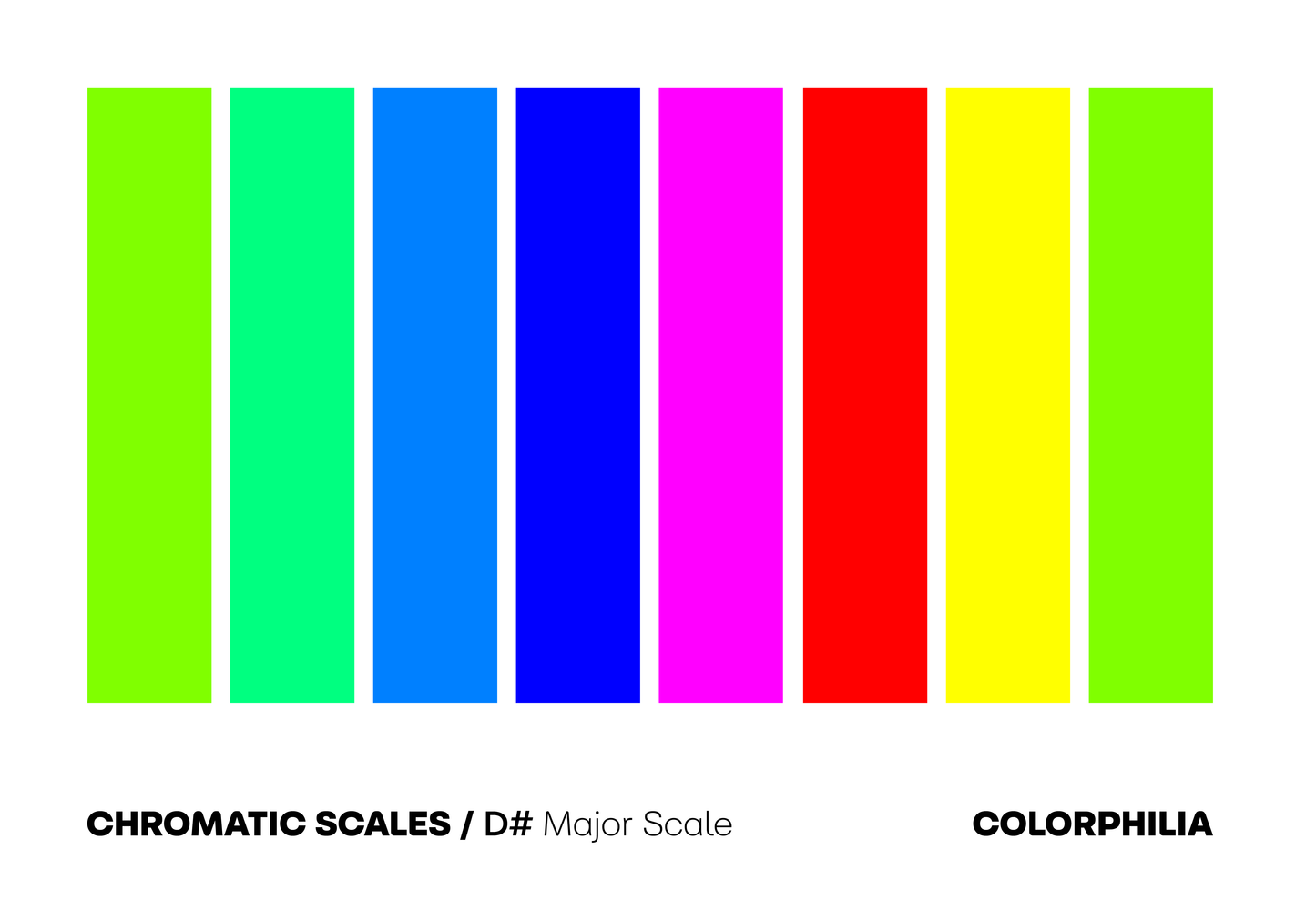 Colorphilia - Chromatic Scales - Prints