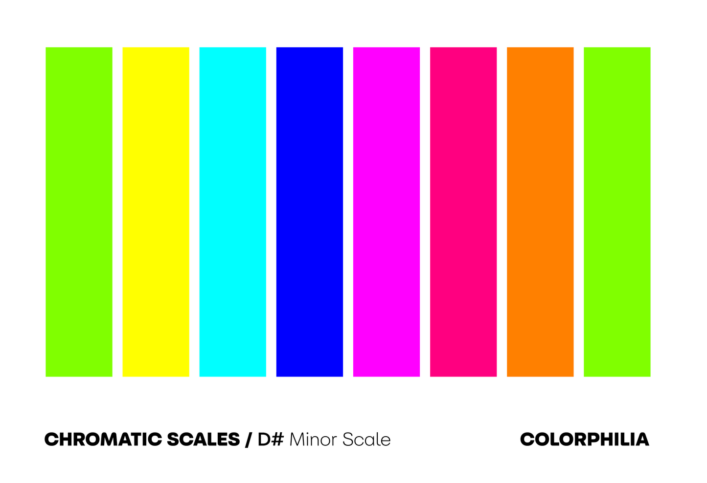 Colorphilia - Chromatic Scales - Prints