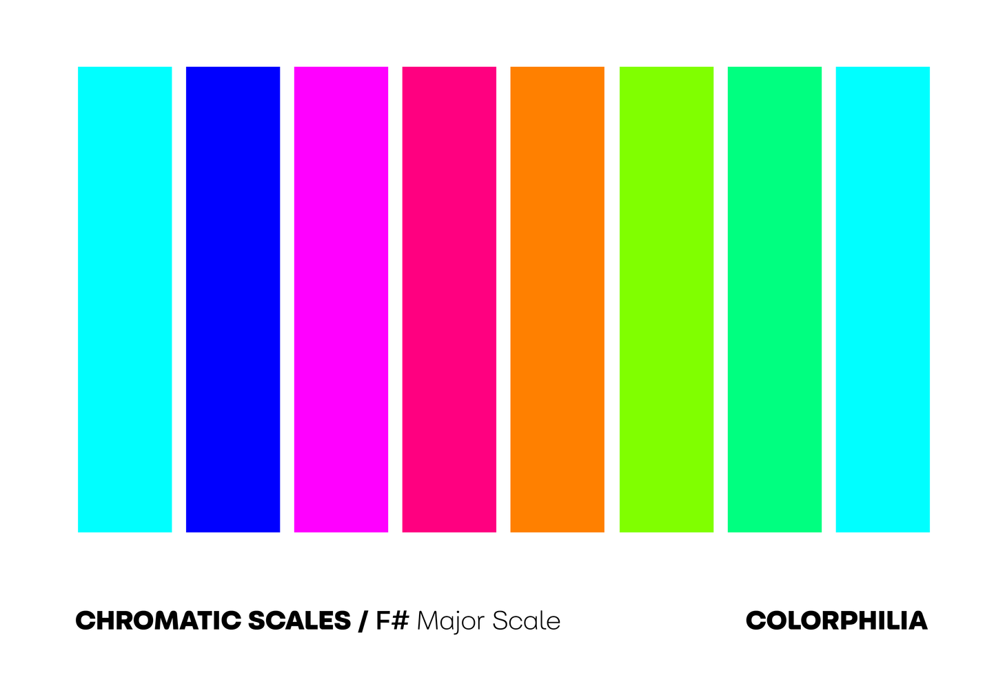 Colorphilia - Chromatic Scales - Prints