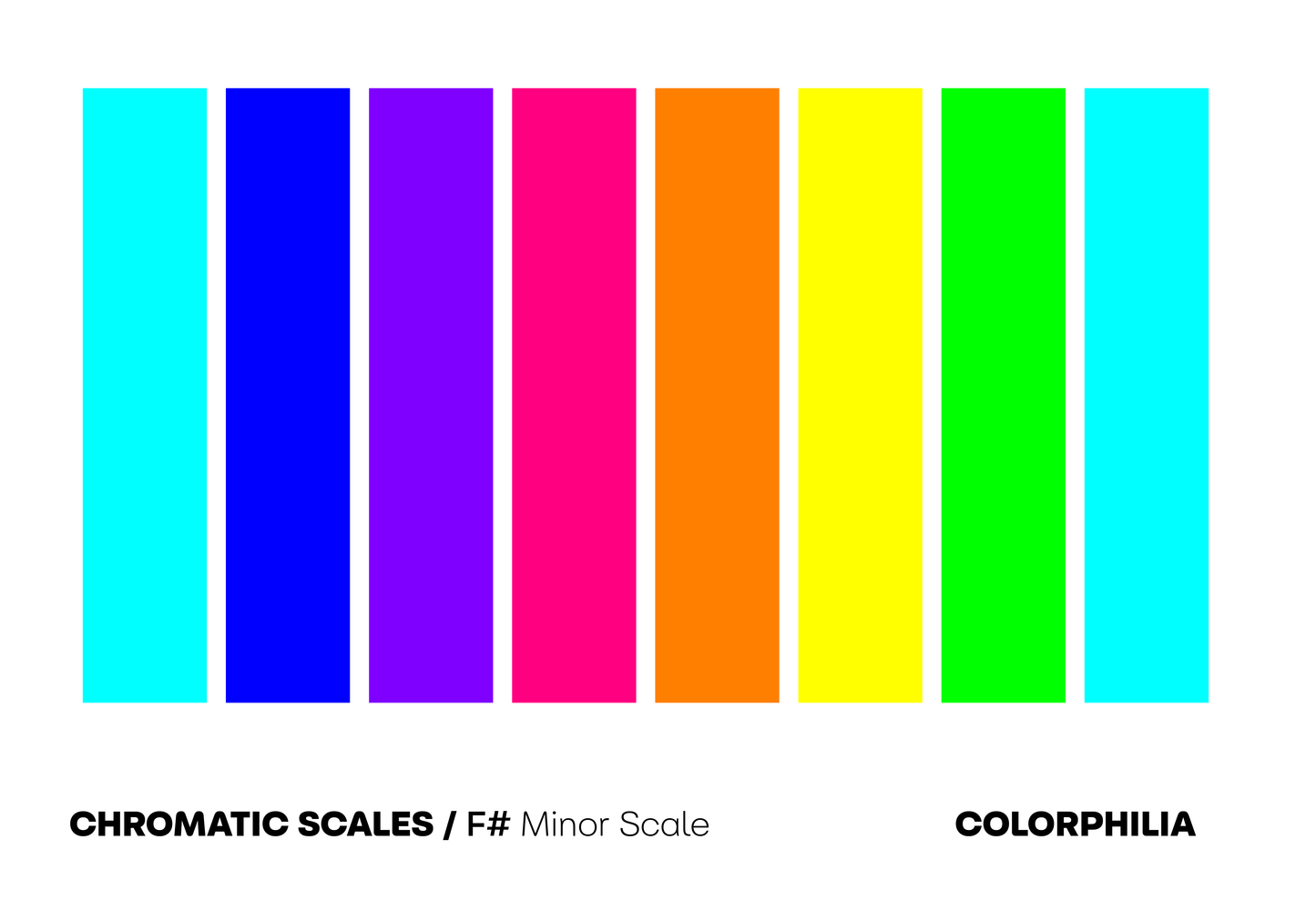 Colorphilia - Chromatic Scales - Prints