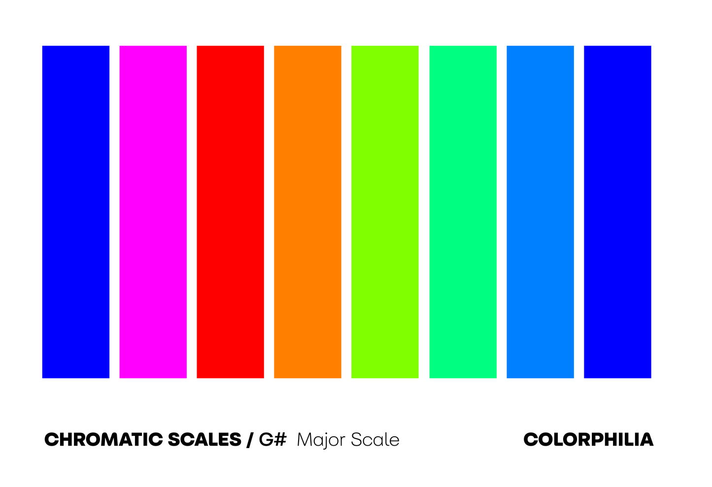 Colorphilia - Chromatic Scales - Prints