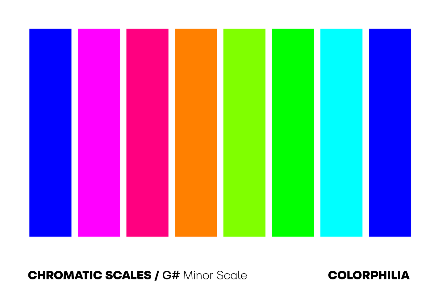 Colorphilia - Chromatic Scales - Prints